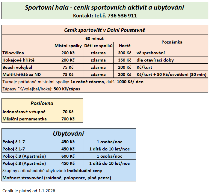 Ceník ubytování a&nbsp;sportovišť (2026)